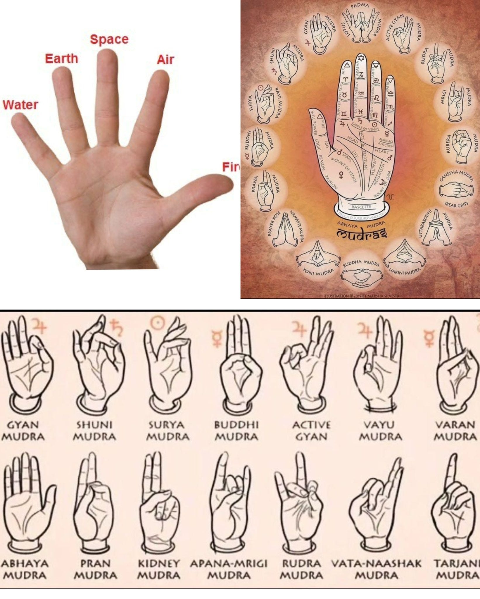 Detailed view of finger positions in mudra practice